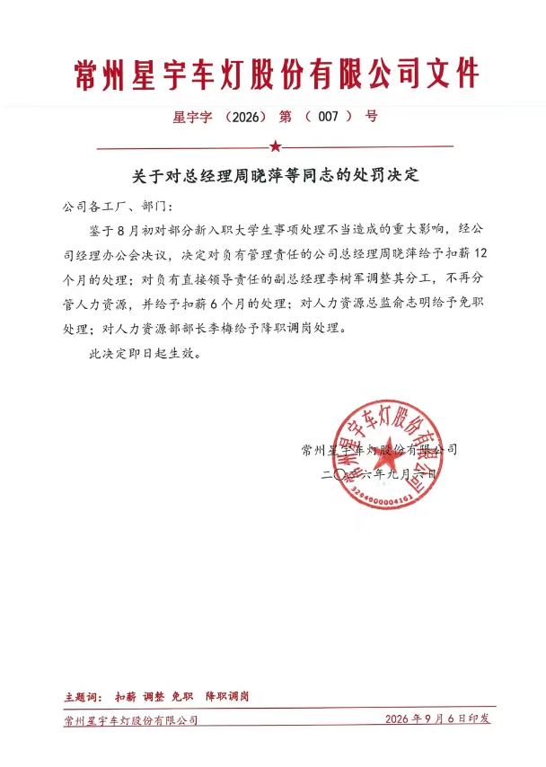 星宇股份对总经理周晓萍等相关责任人作出处罚